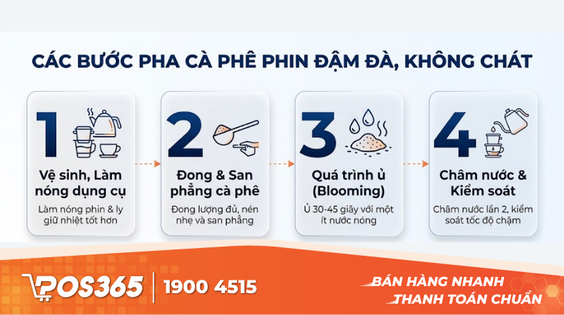 Các bước pha cà phê phin đậm đà, không bị chát