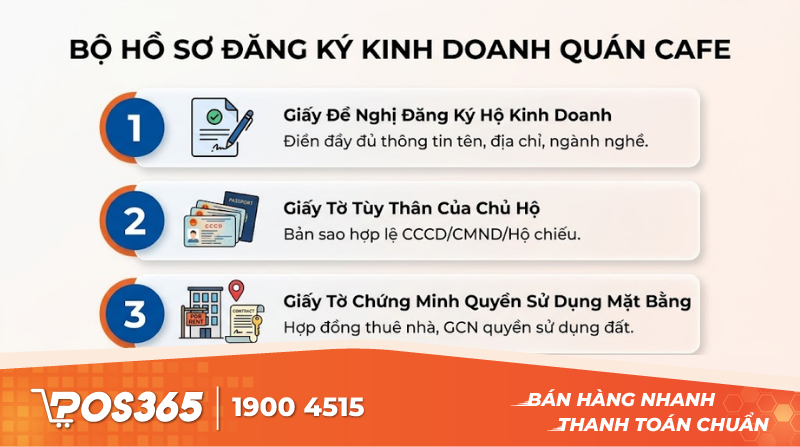 Chi tiết bộ hồ sơ đăng k&yacute; kinh doanh qu&aacute;n cafe cần chuẩn bị