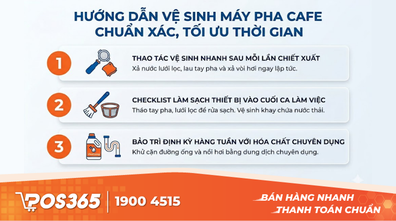 Hướng dẫn vệ sinh m&aacute;y pha cafe chuẩn x&aacute;c, tối ưu thời gian