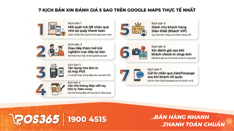 7 kịch bản xin đánh giá 5 sao trên Google Maps thực tế nhất