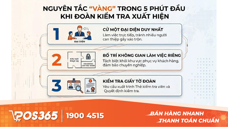Nguy&ecirc;n tắc V&agrave;ng trong 5 ph&uacute;t đầu ti&ecirc;n khi đo&agrave;n kiểm tra xuất hiện