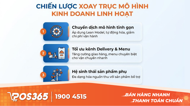 Xoay trục m&ocirc; h&igrave;nh kinh doanh linh hoạt để th&iacute;ch ứng với thị trường