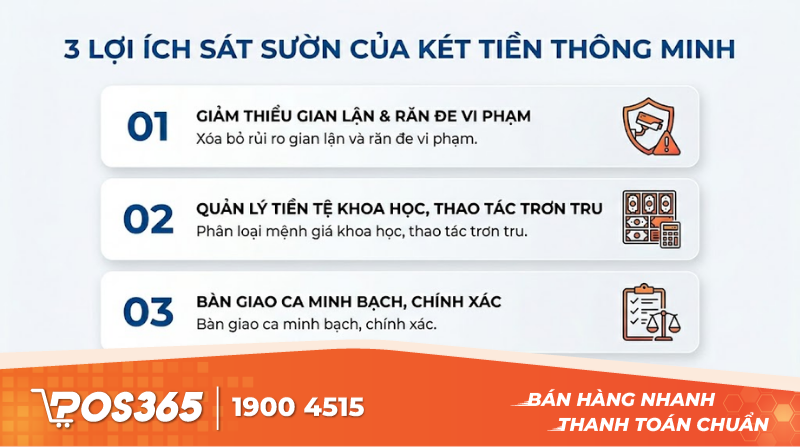 3 lợi &iacute;ch s&aacute;t sườn khi trang bị k&eacute;t tiền th&ocirc;ng minh