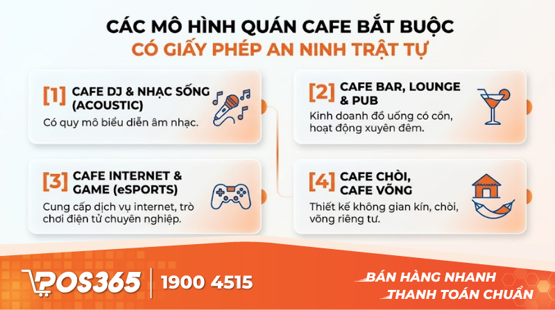 C&aacute;c m&ocirc; h&igrave;nh qu&aacute;n cafe bắt buộc phải c&oacute; giấy ph&eacute;p an ninh trật tự