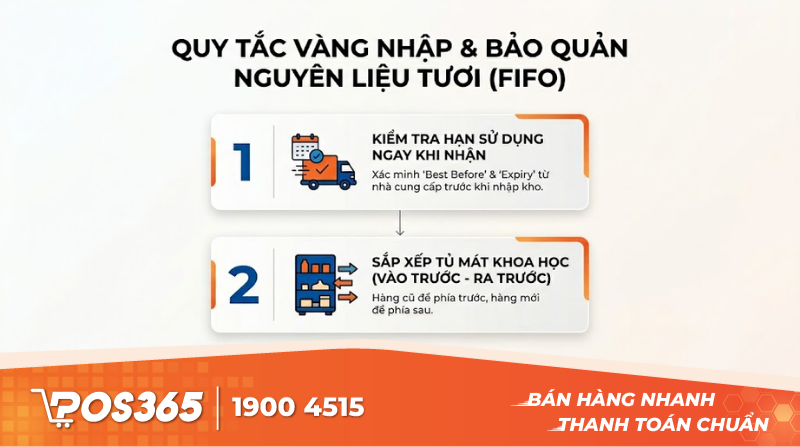 Quy tắc v&agrave;ng nhập v&agrave; bảo quản nguy&ecirc;n liệu tươi theo chuẩn FIFO