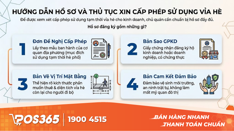 Hướng dẫn hồ sơ v&agrave; thủ tục xin cấp ph&eacute;p sử dụng vỉa h&egrave;