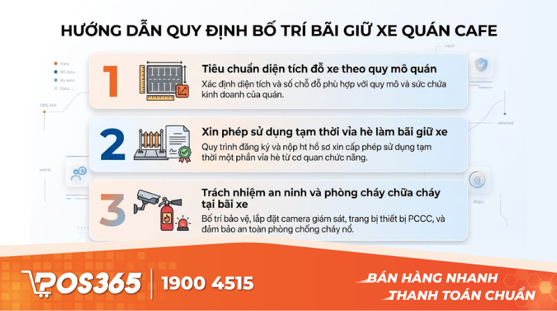 Quy định về bố tr&iacute; b&atilde;i giữ xe cho kh&aacute;ch h&agrave;ng qu&aacute;n cafe
