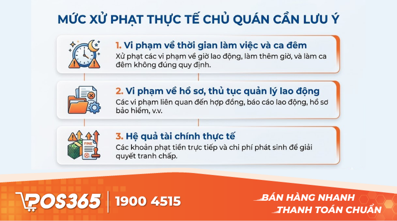 Mức xử phạt thực tế chủ qu&aacute;n cần lưu &yacute;