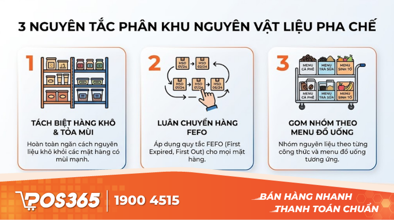 Nguy&ecirc;n tắc ph&acirc;n khu nguy&ecirc;n vật liệu pha chế cơ bản