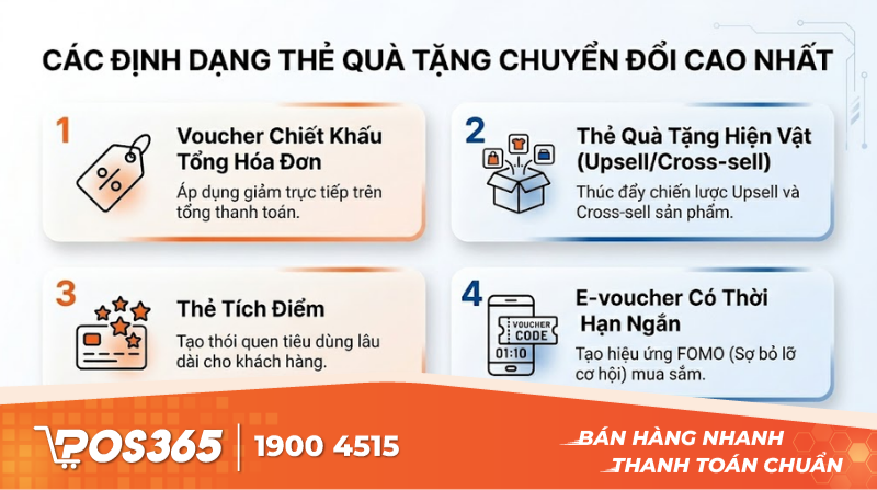 Các định dạng thẻ quà tặng mang lại tỷ lệ chuyển đổi cao nhất