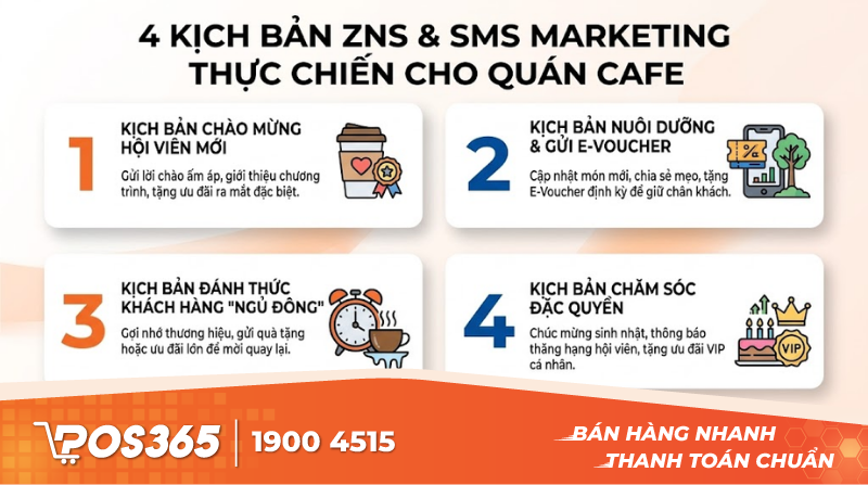 4 Kịch bản Zalo ZNS & SMS Marketing thực chiến cho qu&aacute;n cafe