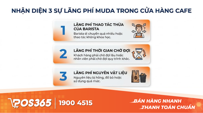 Nhận diện 3 sự l&atilde;ng ph&iacute; (Muda) thường trực tại c&aacute;c cửa h&agrave;ng cafe