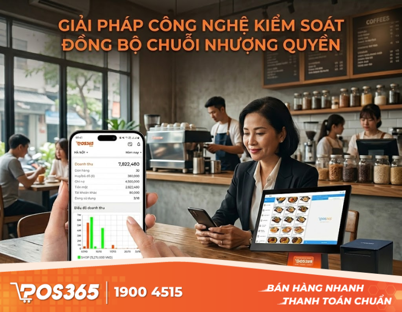 Giải pháp công nghệ kiểm soát đồng bộ chuỗi nhượng quyền