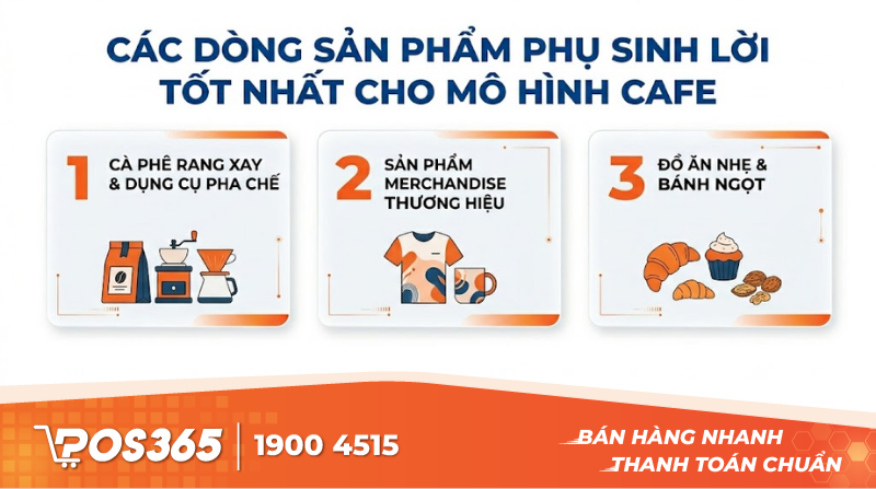 C&aacute;c d&ograve;ng sản phẩm phụ sinh lời tốt nhất cho m&ocirc; h&igrave;nh cafe