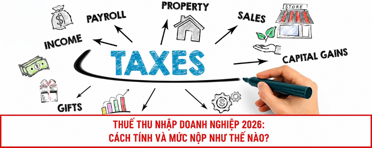 Hướng dẫn cách tính và nộp thuế thu nhập doanh nghiệp chi tiết năm 2026