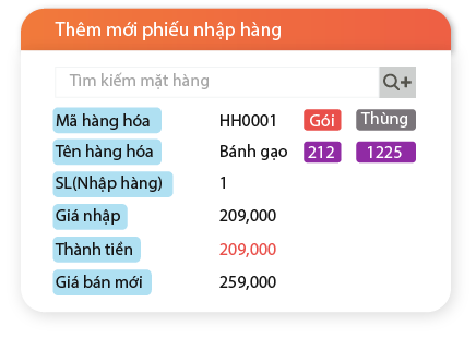 quy trình quản lý nhà hàng pos365