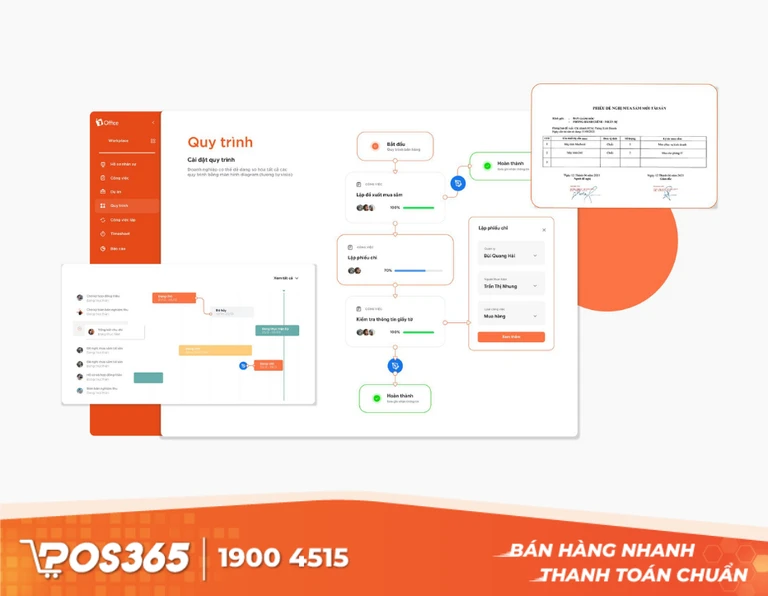 1Office - Nền tảng quản trị nguồn nhân lực tổng thể