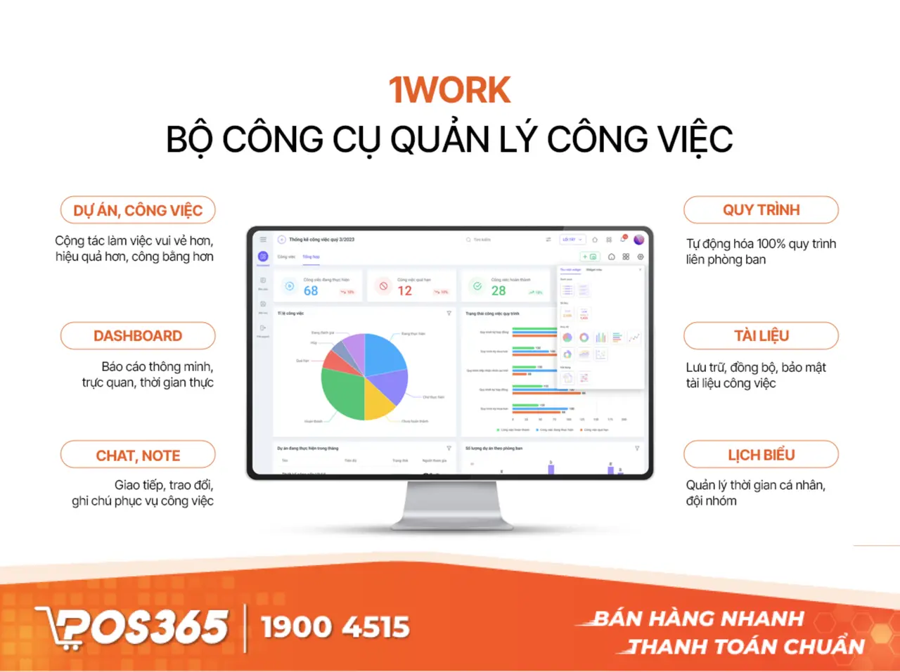 1Office - Nền tảng số hóa quy trình xây dựng