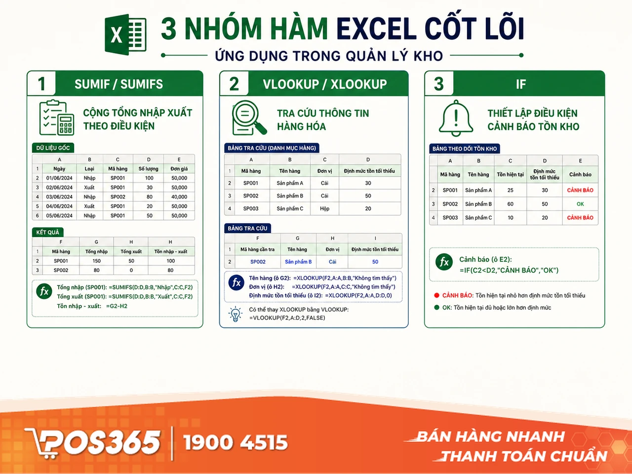 3 hàm Excel cốt lõi phải biết để quản lý kho hiệu quả