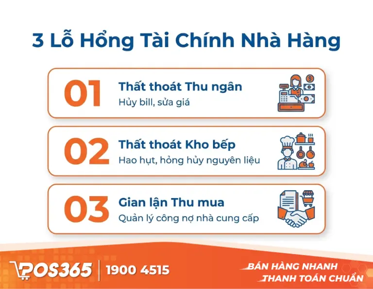 3 Lỗ hổng tài chính chí mạng ăn mòn lợi nhuận nhà hàng