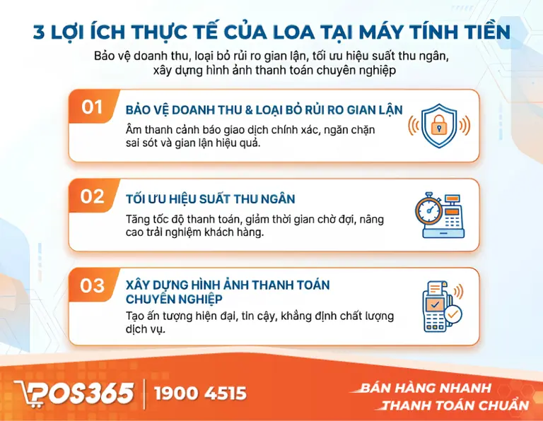 3 lợi &iacute;ch thực tế khi trang bị loa b&aacute;o tiền tại quầy