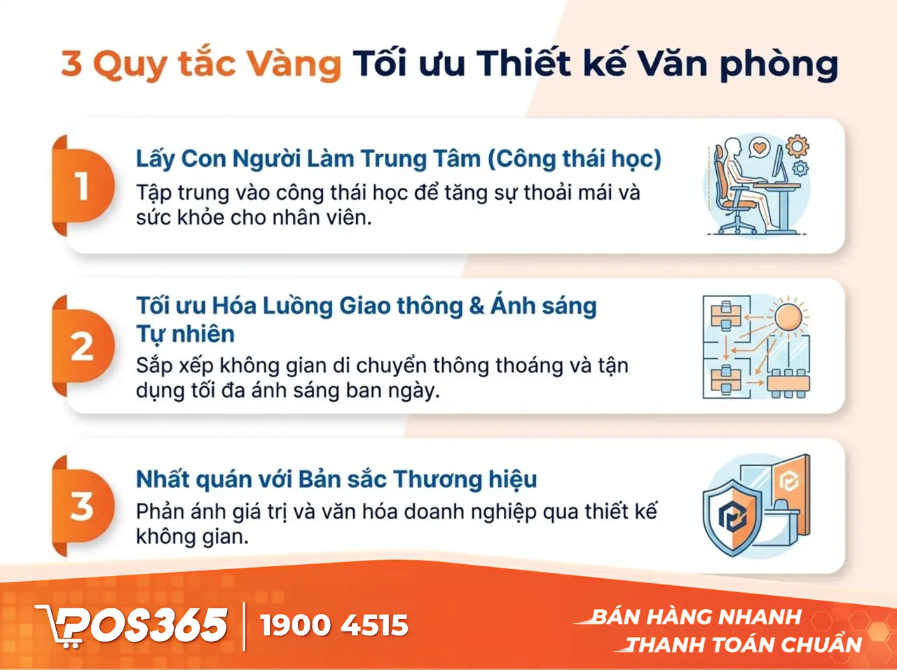 3 Nguyên tắc vàng để có thiết kế văn phòng tối ưu không gian