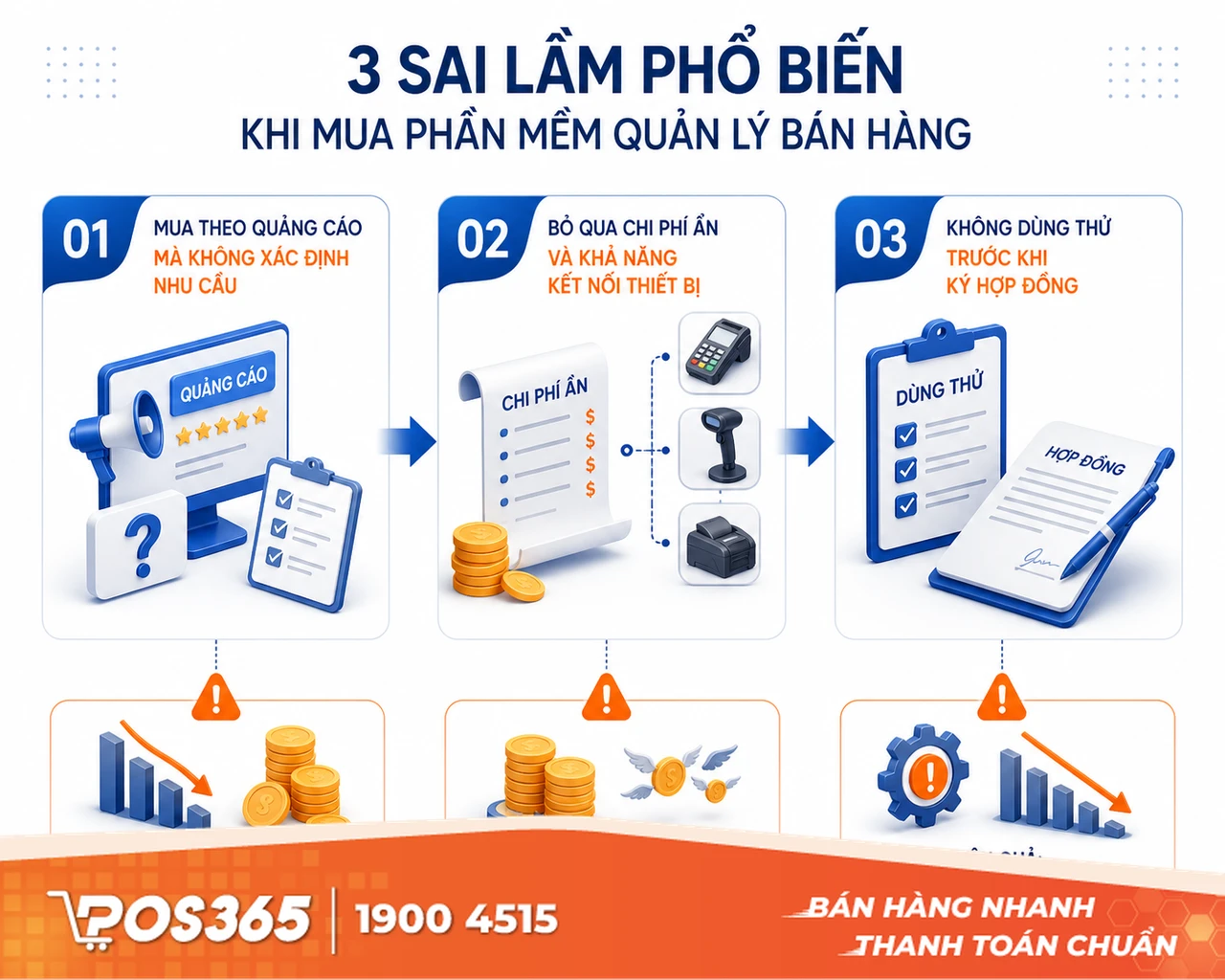 3 sai lầm phổ biến khiến chủ qu&aacute;n mất tiền khi mua phần mềm