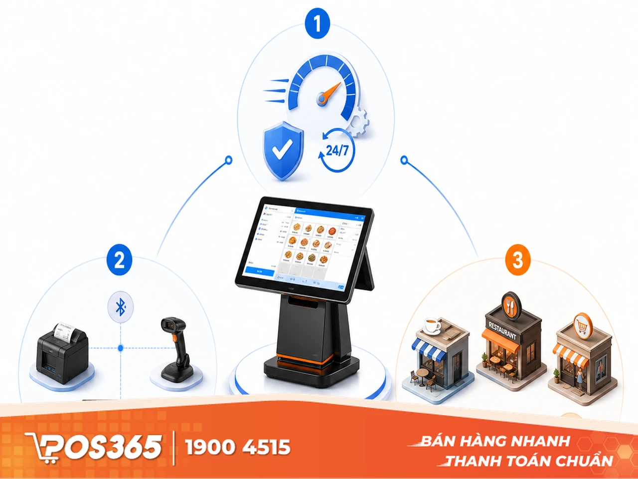 3 ti&ecirc;u ch&iacute; quan trọng khi mua m&aacute;y t&iacute;nh tiền cảm ứng