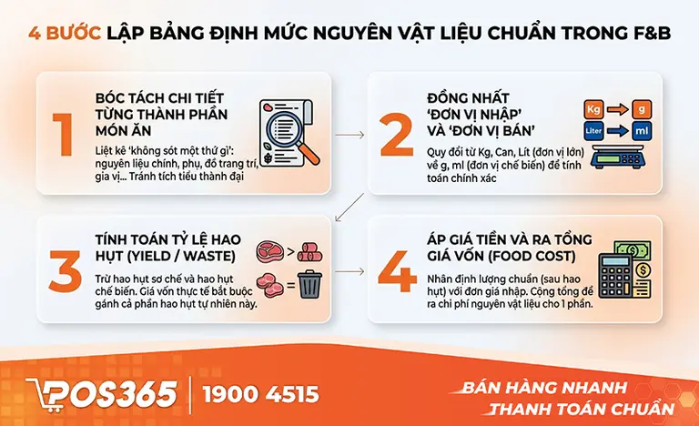 Đồng nhất đơn vị nhập v&agrave; đơn vị b&aacute;n