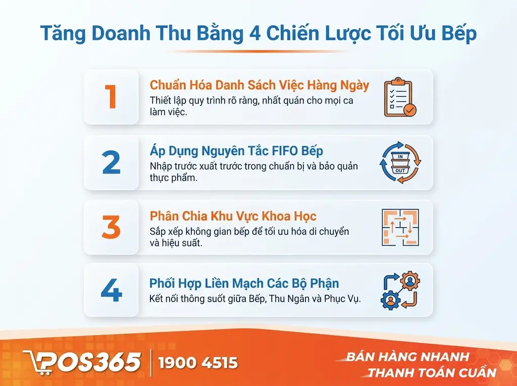 4 Chiến lược tối ưu c&ocirc;ng việc phụ bếp gi&uacute;p bứt ph&aacute; doanh thu