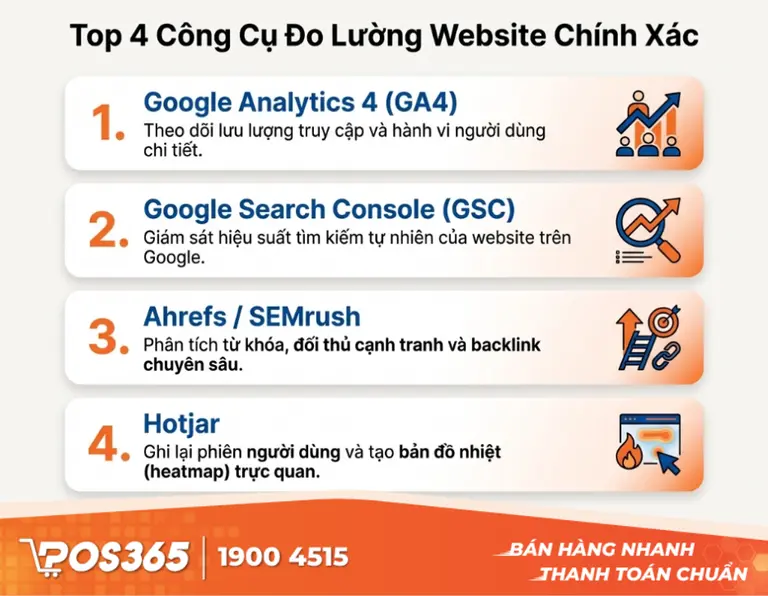 4 c&ocirc;ng cụ hỗ trợ đo lường website ch&iacute;nh x&aacute;c nhất