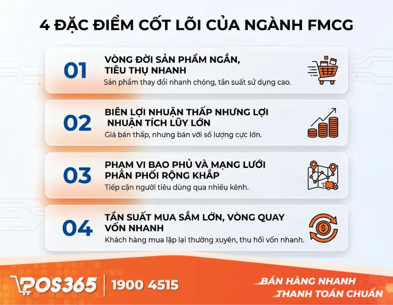 4 Đặc điểm cốt l&otilde;i của ng&agrave;nh FMCG