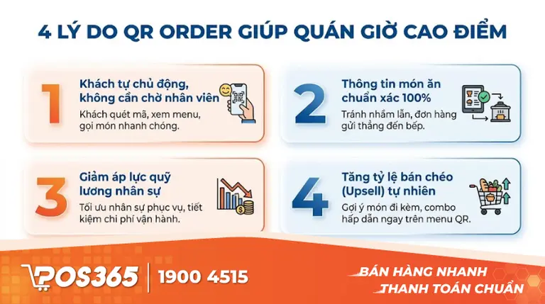 4 lý do QR Order là