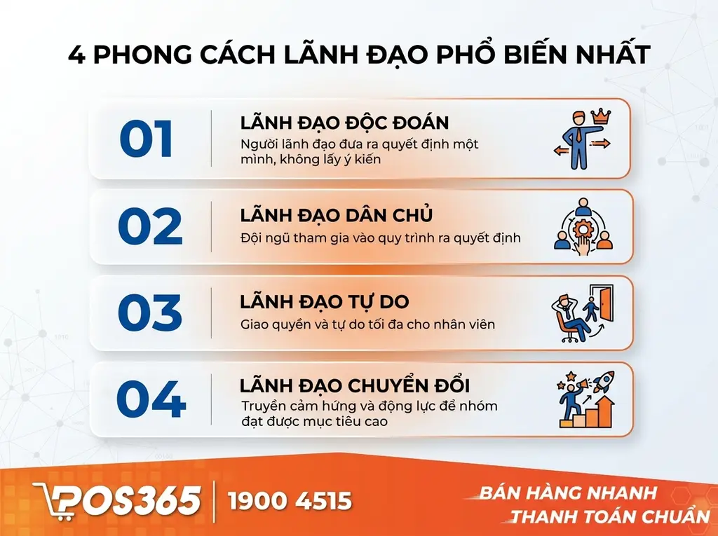 4 Phong cách lãnh đạo (Leadership Styles) phổ biến nhất