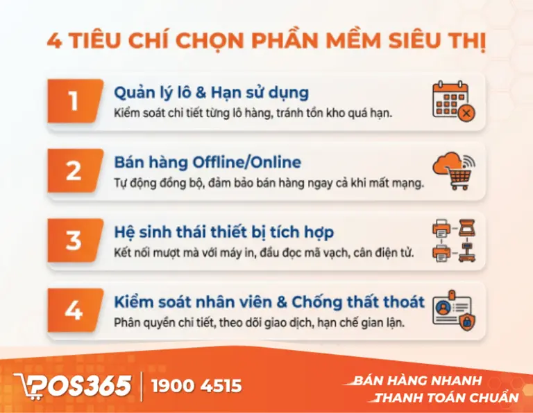 4 ti&ecirc;u ch&iacute; cốt l&otilde;i khi lựa chọn phần mềm cho si&ecirc;u thị