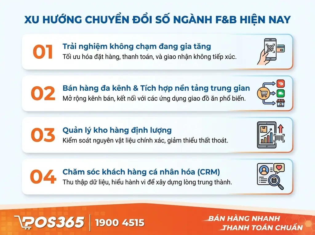 4 xu hướng chuyển đổi số "thống trị" ng&agrave;nh F&B hiện nay