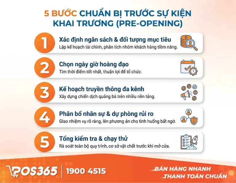 5 Bước chuẩn bị trước sự kiện khai trương (Pre-opening)