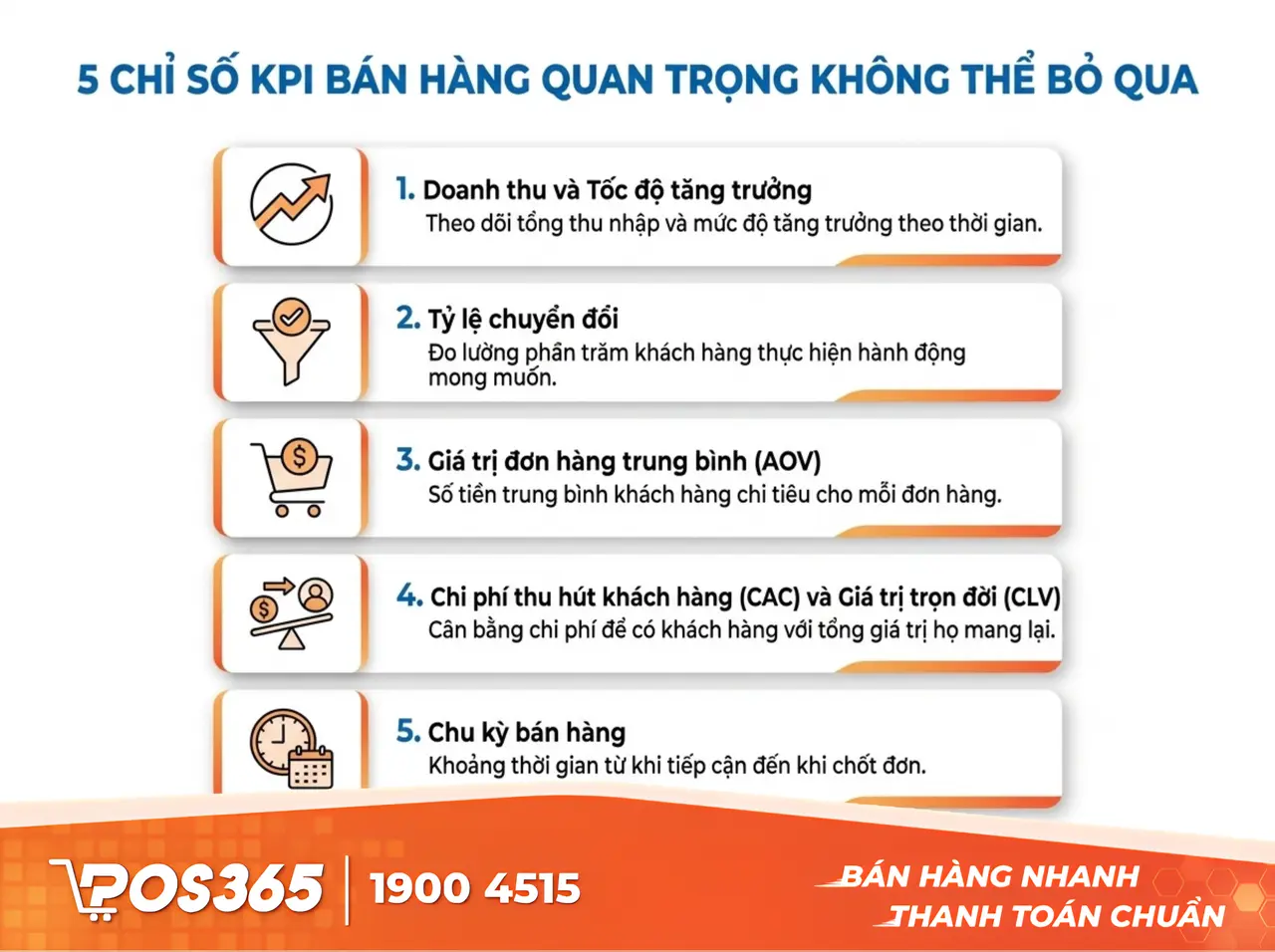 5 Chỉ số (KPIs) cốt lõi không thể bỏ qua khi phân tích bán hàng