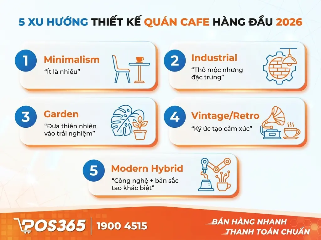 5 phong cách thiết kế quán cafe dẫn đầu xu hướng 2026