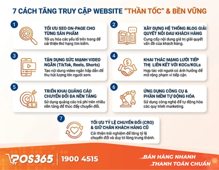 7 Cách tăng traffic cho web bán hàng thần tốc và bền vững