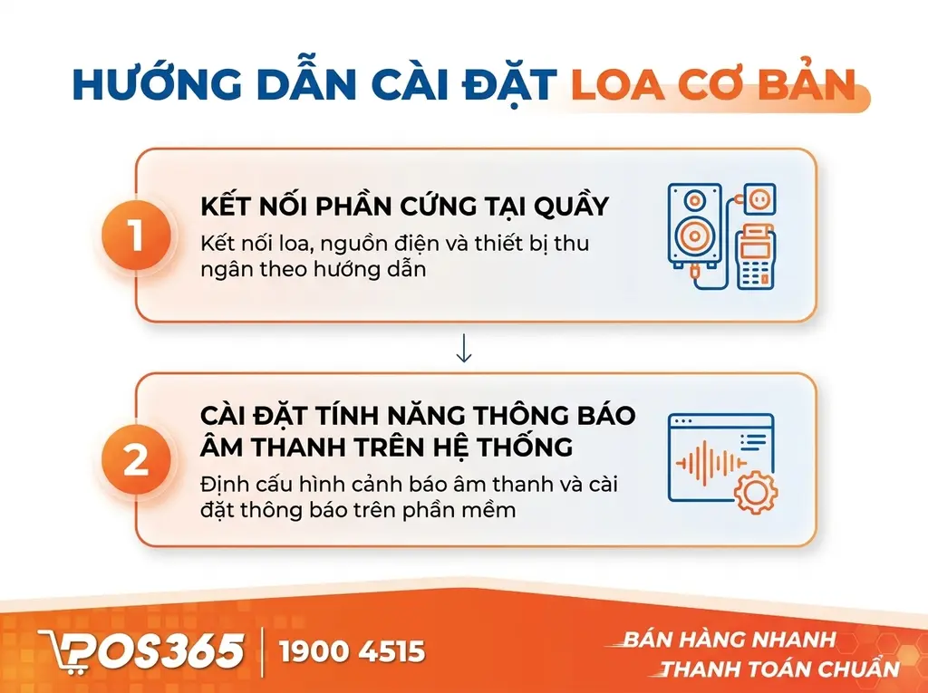 C&aacute;c bước thiết lập cơ bản để đưa loa v&agrave;o vận h&agrave;nh