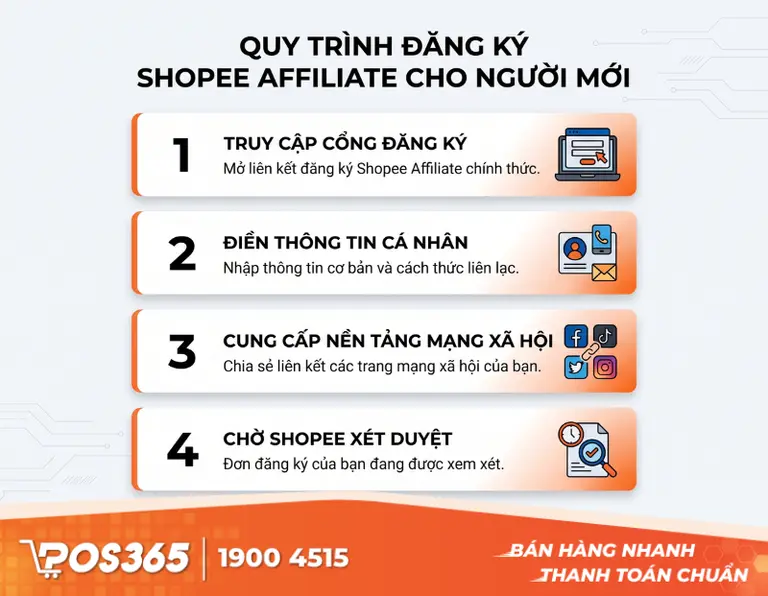 Hướng dẫn cách đăng ký Shopee Affiliate cho người mới