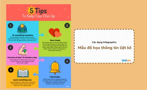Mẫu Infographics dòng thời gian