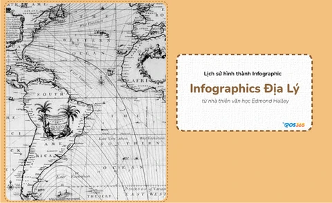Infographic bản đồ