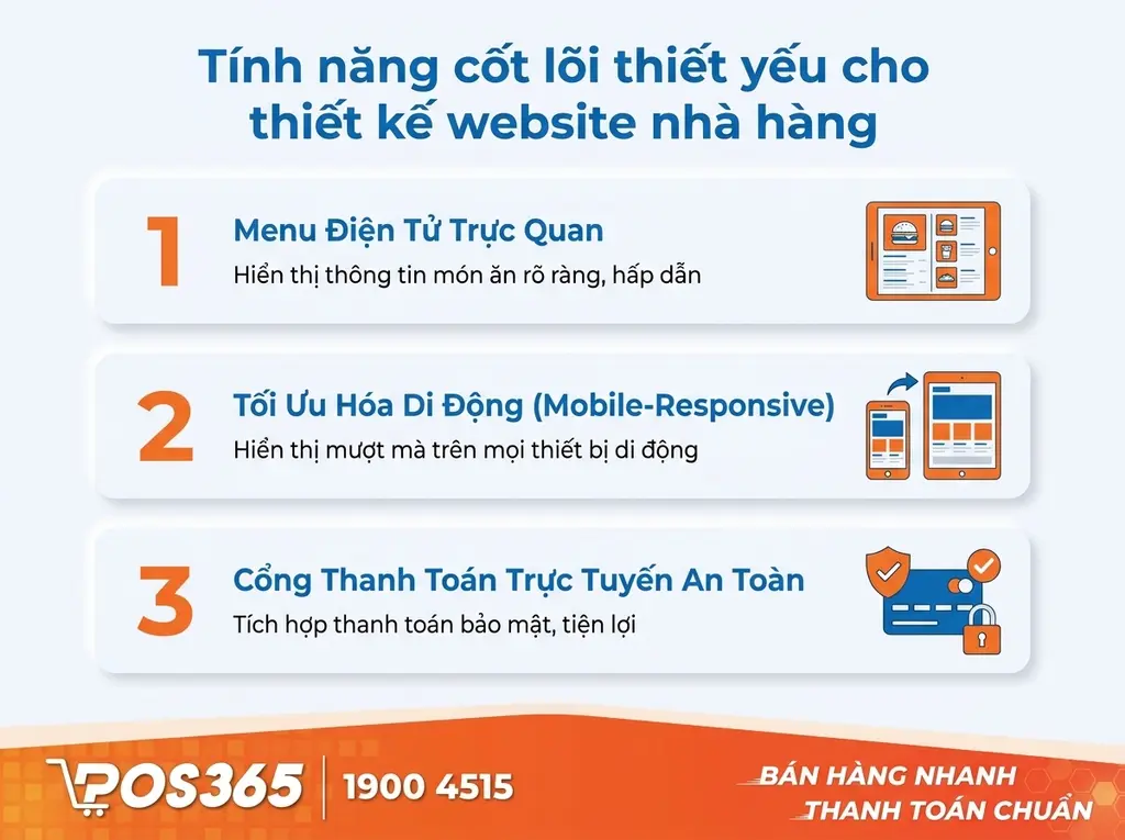 Những t&iacute;nh năng cốt l&otilde;i kh&ocirc;ng thể thiếu khi thiết kế website nh&agrave; h&agrave;ng
