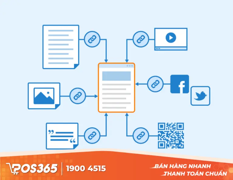 Backlink (Li&ecirc;n kết trả về)