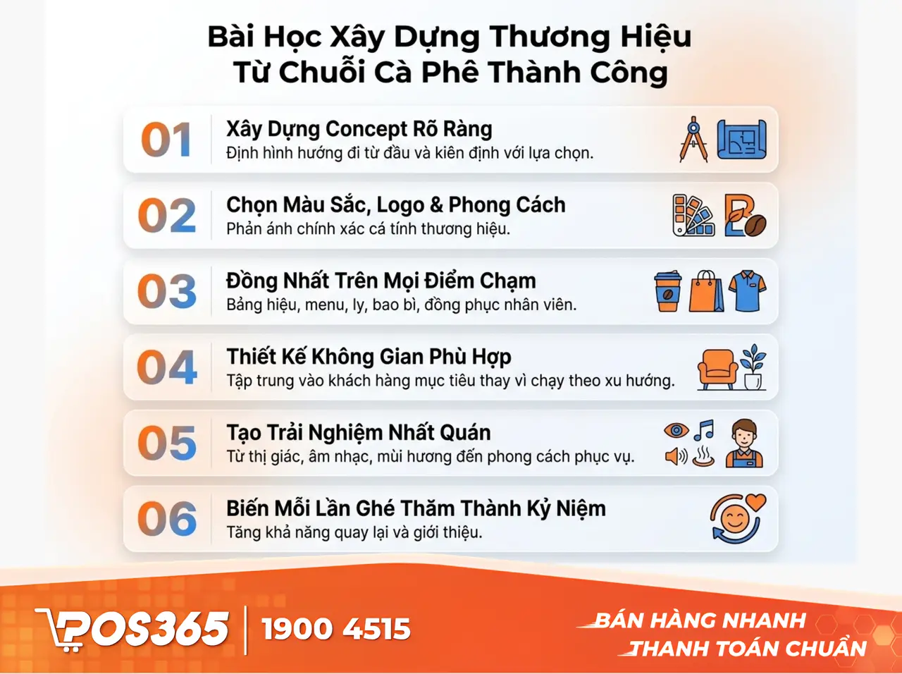 Bài học xây dựng thương hiệu từ các chuỗi cafe thành công