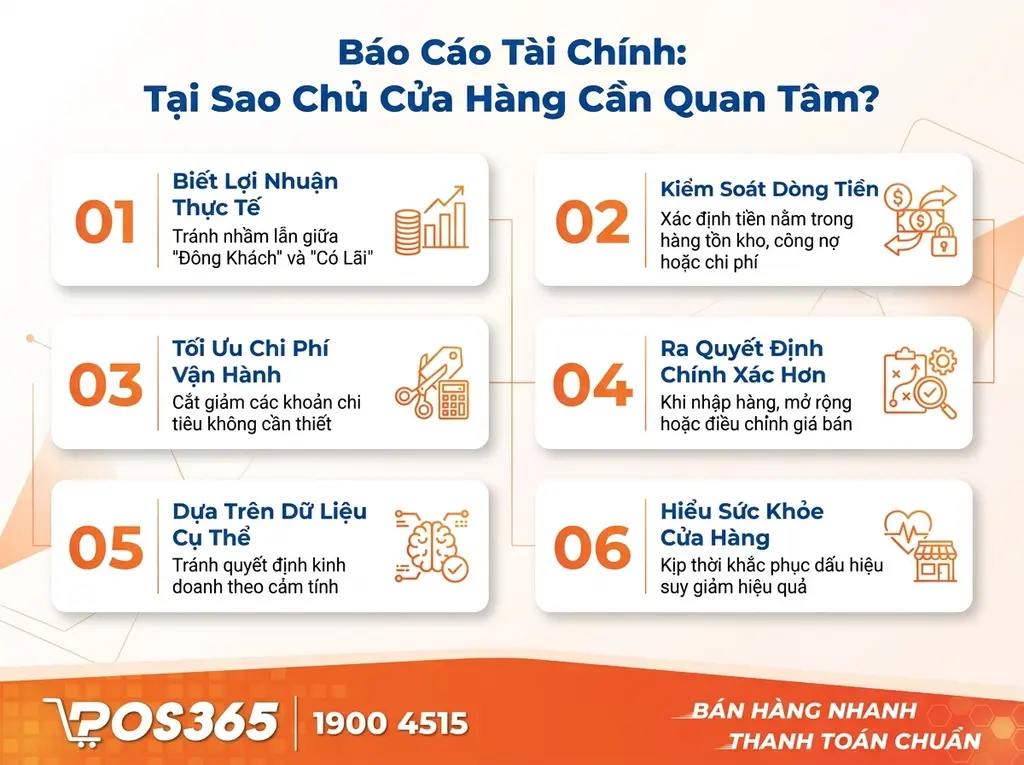 Báo cáo tài chính là gì? Tại sao chủ cửa hàng cần quan tâm?
