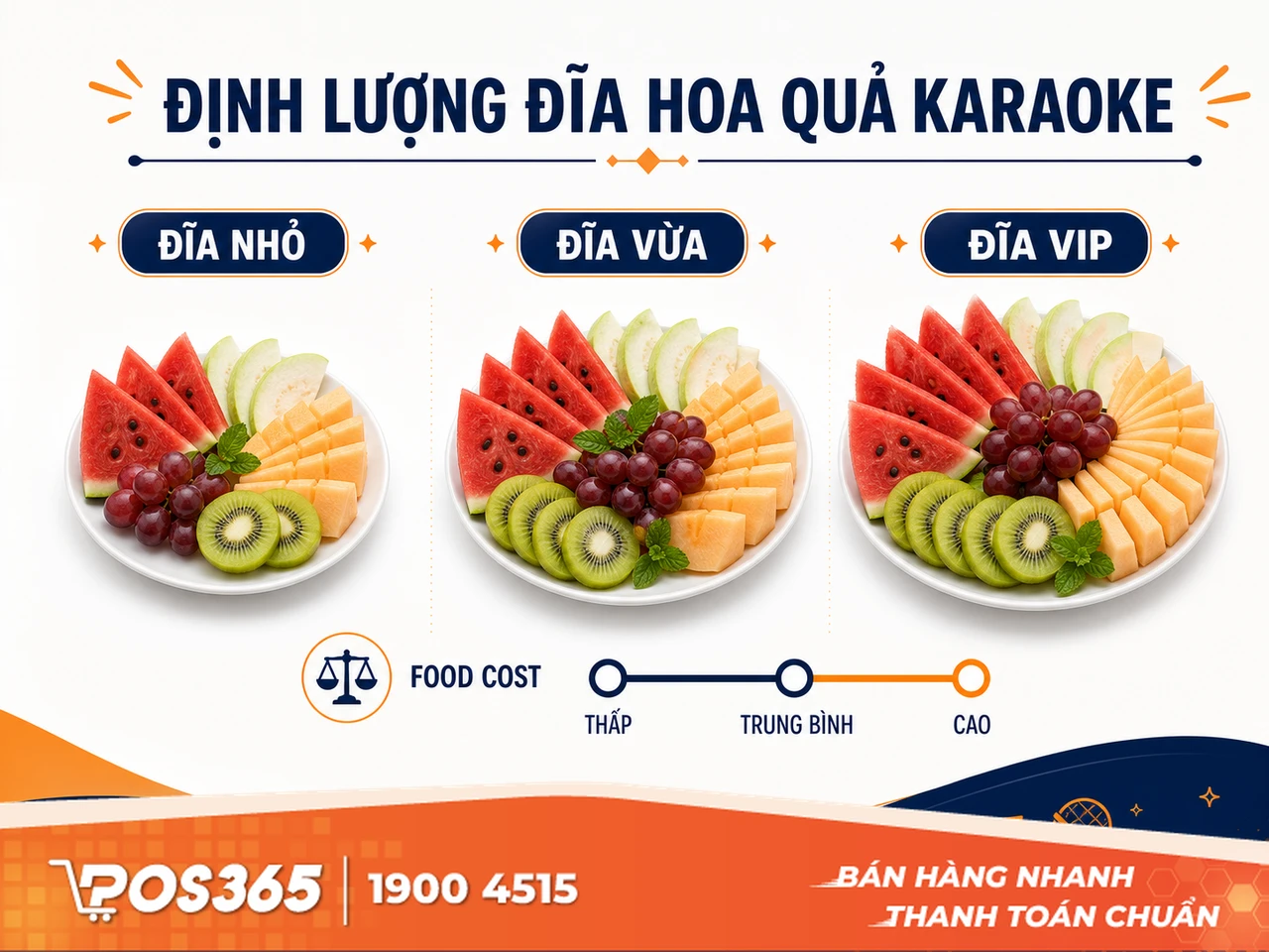Bí quyết thiết kế và định lượng đĩa hoa quả cho quán karaoke chuẩn VIP