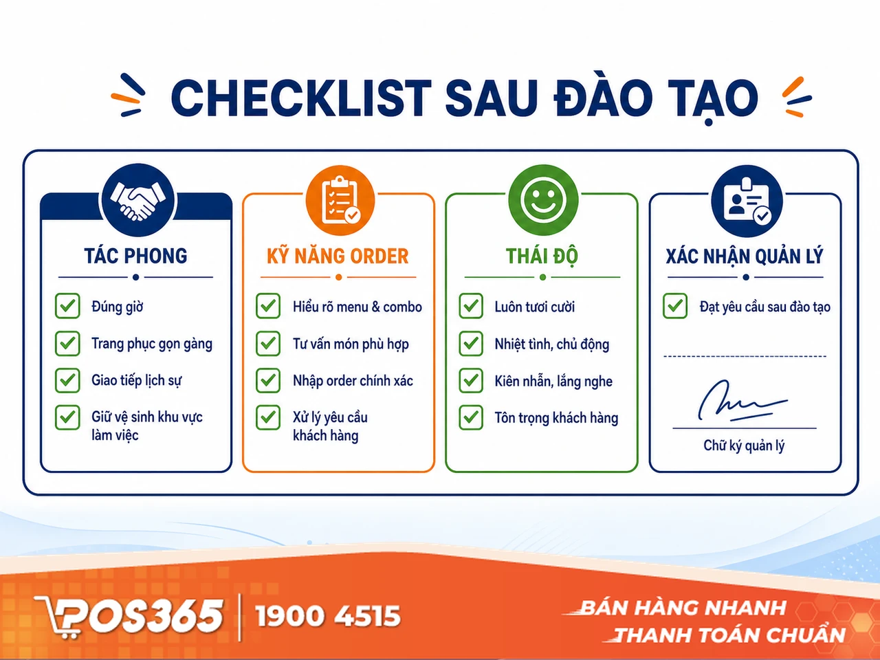 Bộ ti&ecirc;u ch&iacute; đ&aacute;nh gi&aacute; & Check-list kiểm tra sau đ&agrave;o tạo